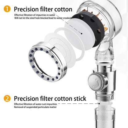 High Pressure Shower Head with Fan and Filter System