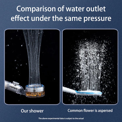 High Pressure Shower Head with Fan and Filter System